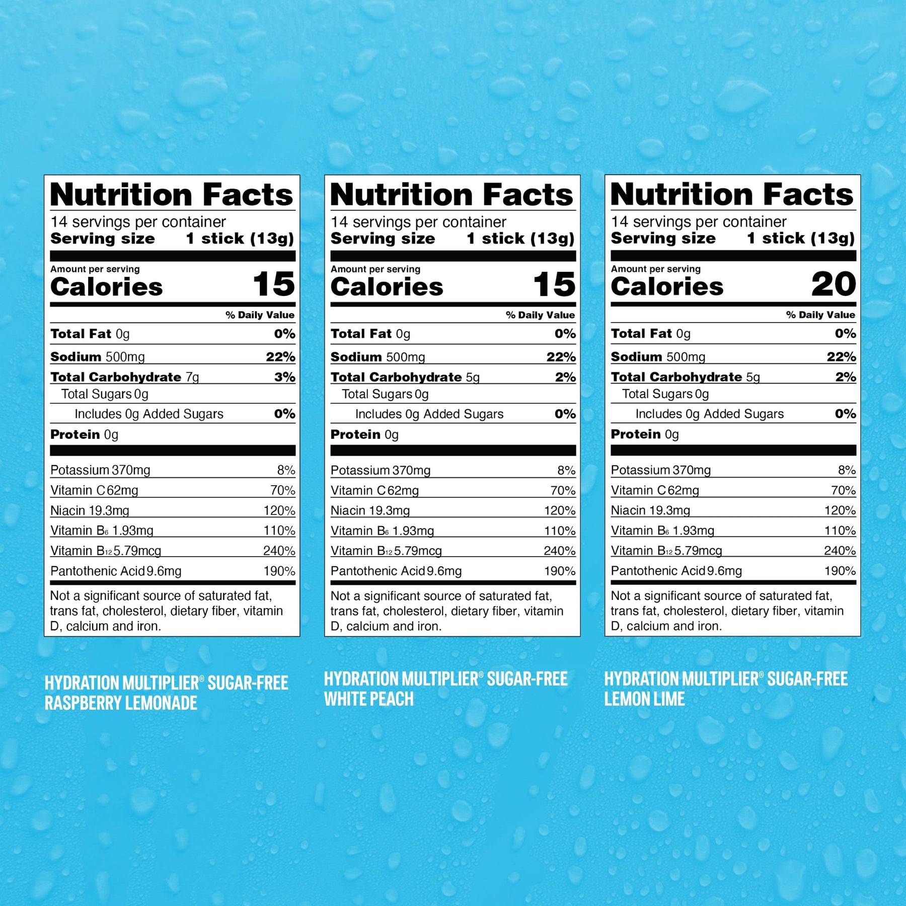 Sugar-Free Sweet Bundle - Simple Sip