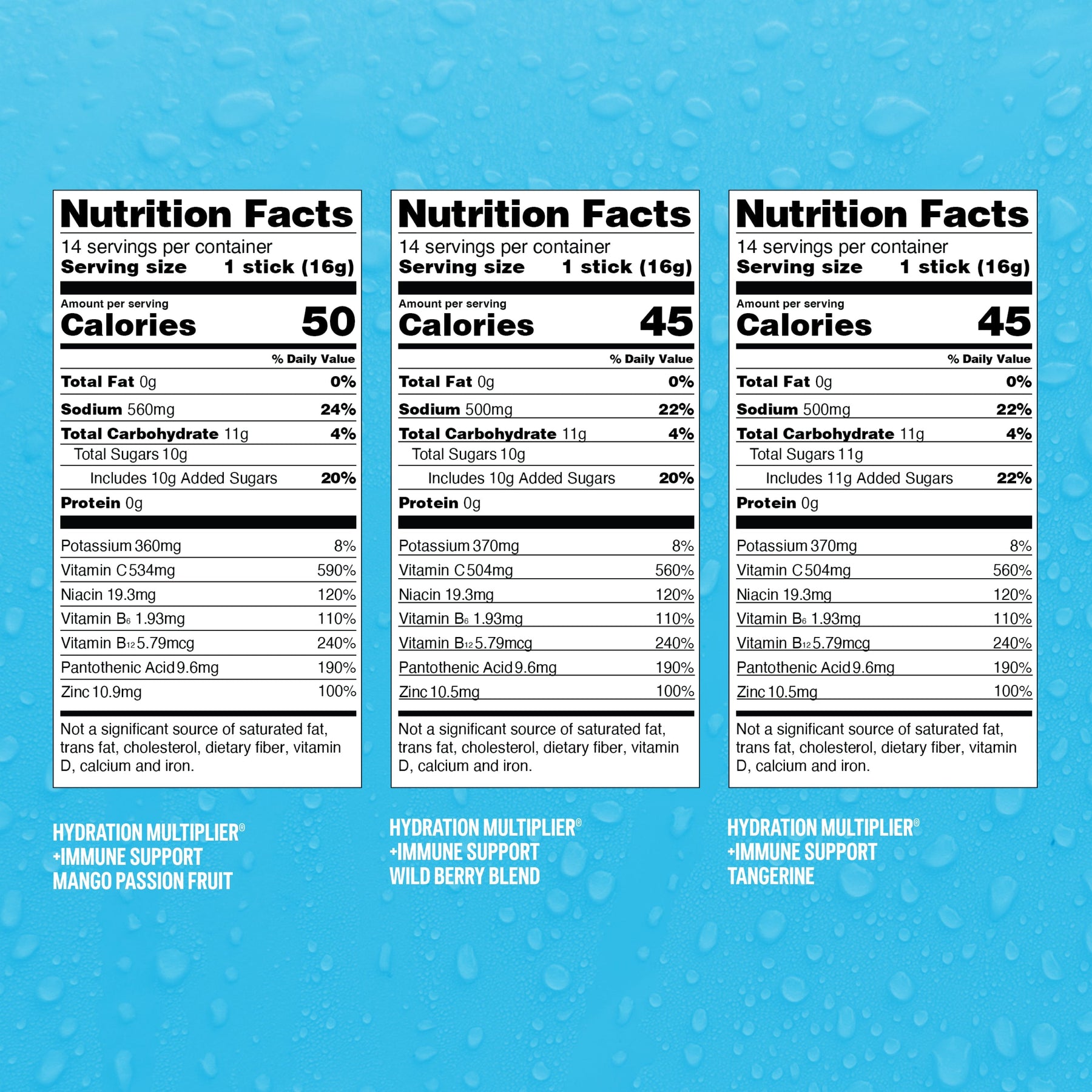 Immune Support Bundle - Wellness Mix